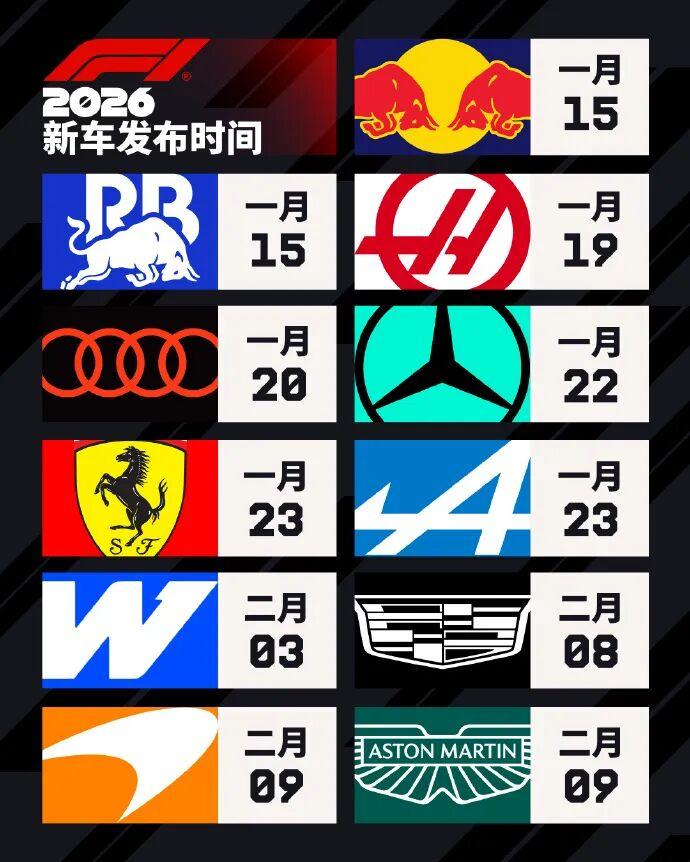 红牛最先发布新车!福特性能总监:必须赛季一开始就具备竞争力!